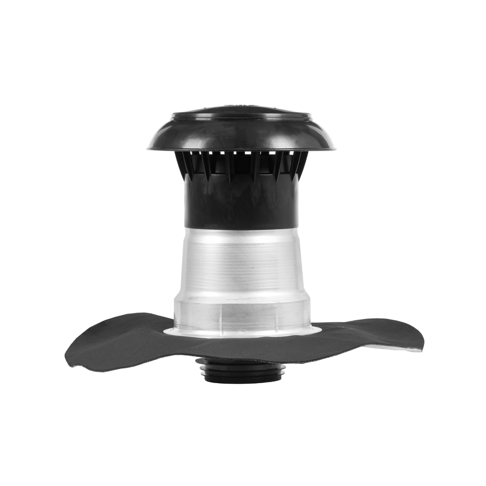 Anjo Aluminium Plakplaat | 110-125 mm | Dubbelwandig | Met Resitrix