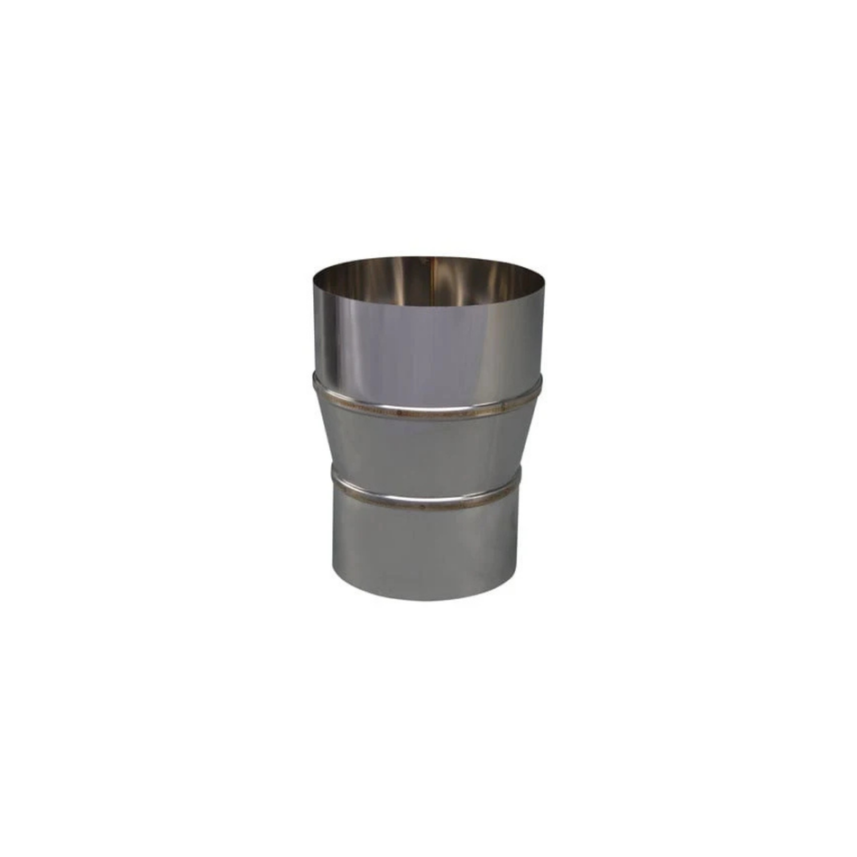 Verloop Rvs 109 Uitw-125 Inw
