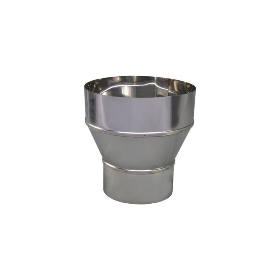 Verloop Rvs 124 Uitw -180 Inw