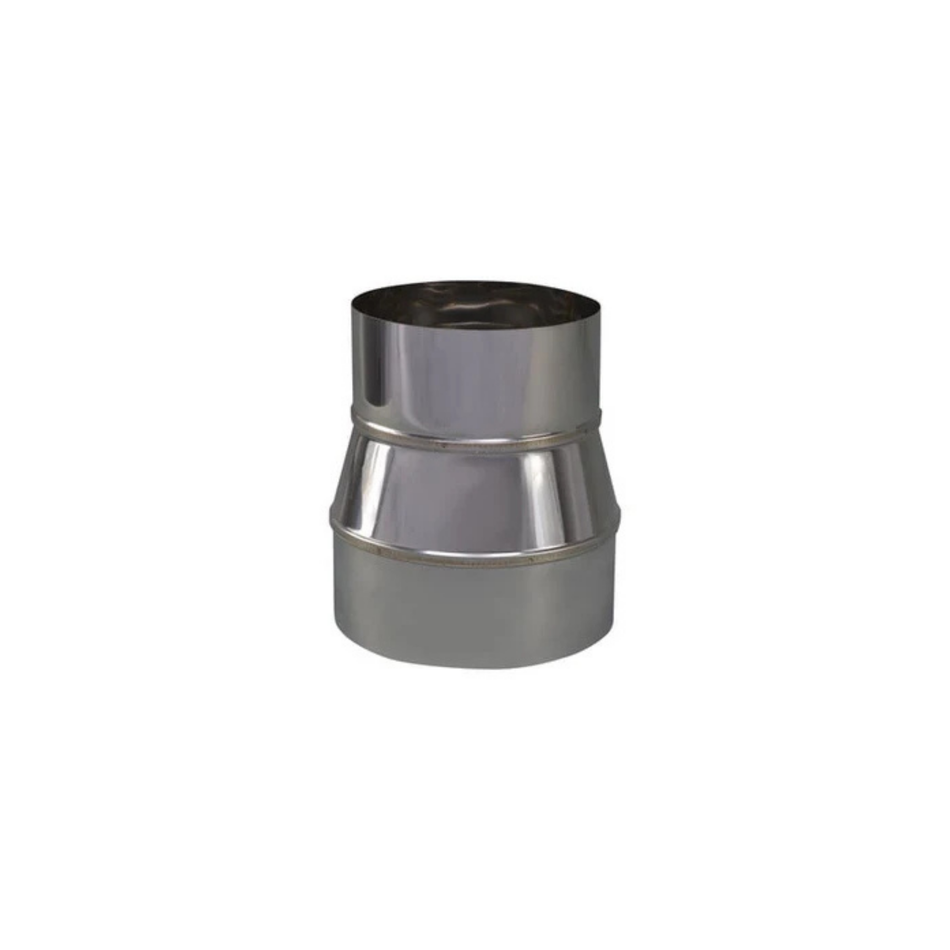 Verloop Rvs 149 Uitw- 125 Inw
