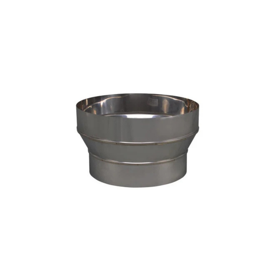 Verloop Rvs 249 Uitw-301 Inw
